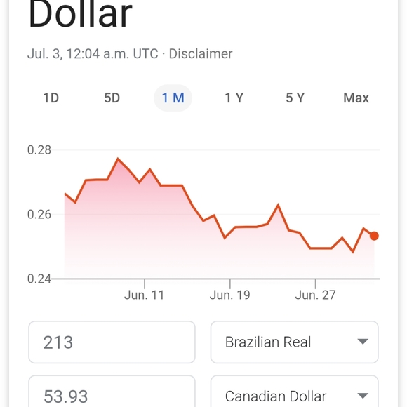 Off the Shoulder - Flared Sleeves Blouse - Picture 4 of 4